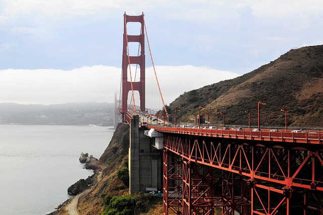 Select Travel to California