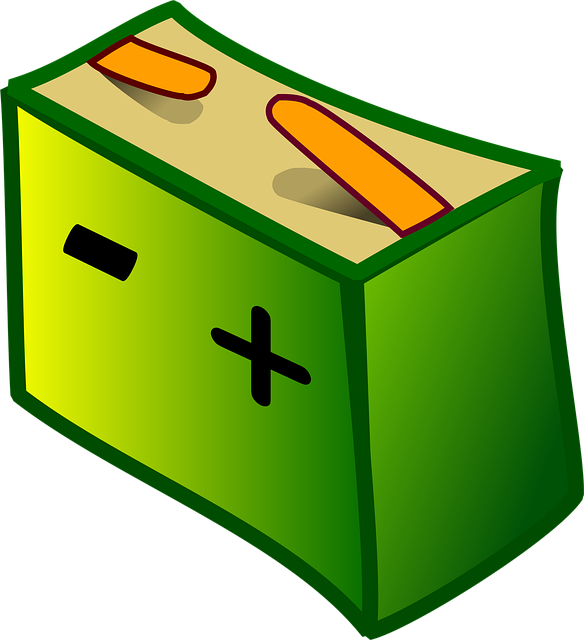 Select Car Batteries