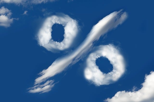 Optimal Timing for Select Auto Financing: Your Guide