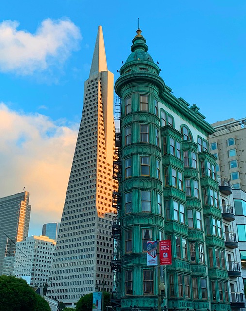Select California Taxes