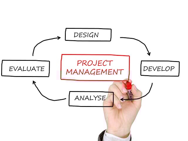 Select Fleet Management