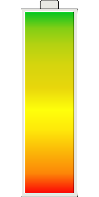 Select Car Batteries