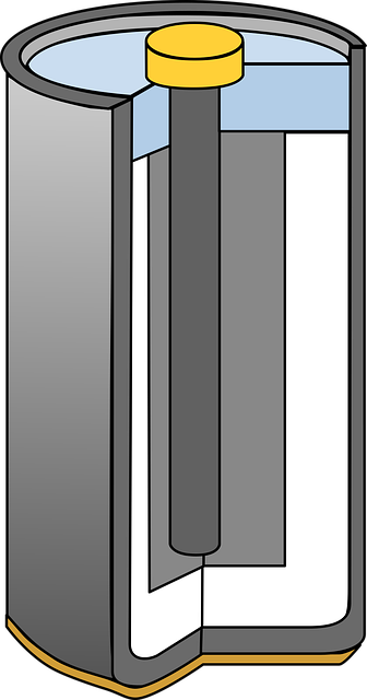 Select Car Batteries