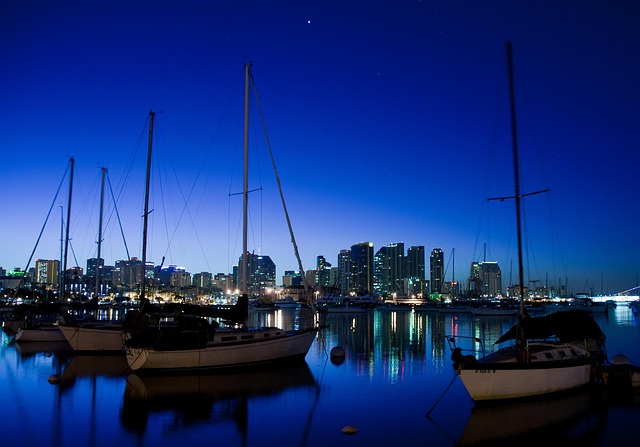 Select California Taxes