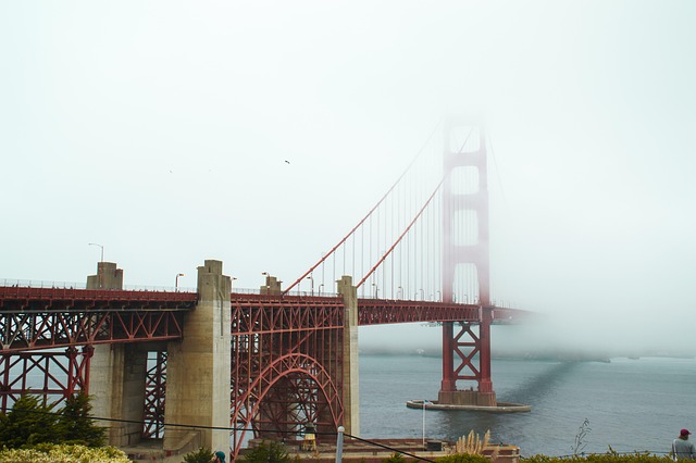 Select Travel to California